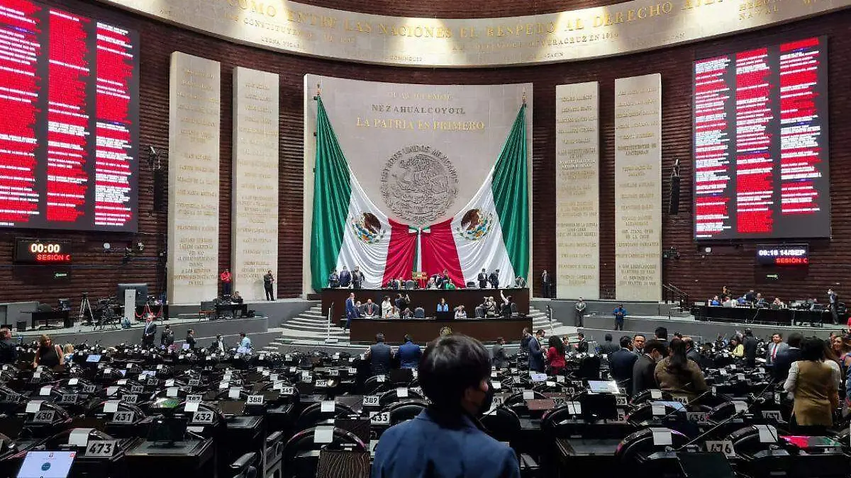 Sesión Cámara de Diputados 